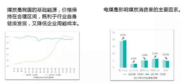 電力規劃設計總院：預計中國今年全社會用電量增速超過4%