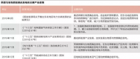 燃煤“掉包”騙補情況頻發！燃煤聯姻生物質困局何解？