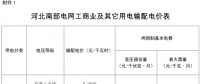 河北調電價：南網工商業及其他電價降低0.22分/千瓦時