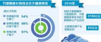 “互聯(lián)網(wǎng)+”向“萬(wàn)物+”轉(zhuǎn)變將成為未來(lái)社會(huì)的發(fā)展趨勢(shì)