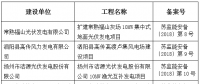 江蘇電力建設工程安全管理備案公告（第4號）