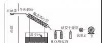 【技術匯】燃煤電廠煙氣三氧化硫控制冷凝法測試分析