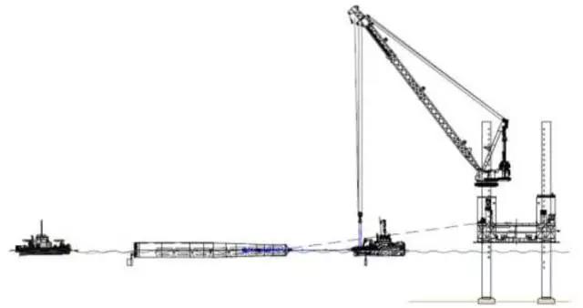 腦洞大開！國外海上風電單樁基礎還能這么運輸