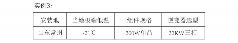 光伏逆變器、組件參數(shù)解讀與配比要點分析