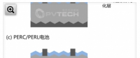 詳解鈍化接觸太陽能光伏電池