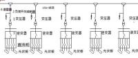 光伏發(fā)電用0.1MW單元逆變器-箱變一體化裝置設計新方案