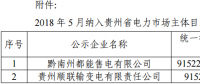 貴州2018年5月納入電力市場(chǎng)主體目錄的售電公司名單