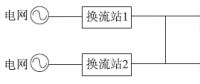 多端柔性直流輸電系統直流電壓模糊控制策略