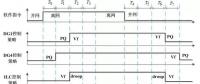 交直流混合微電網多種運行方式間切換分析