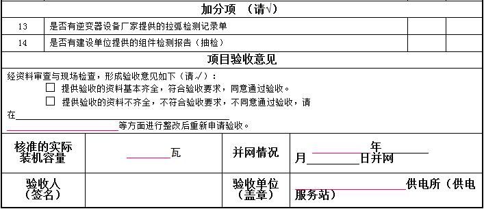 浙江將建黑名單制度 規(guī)范居民屋頂光伏工程建設(shè)