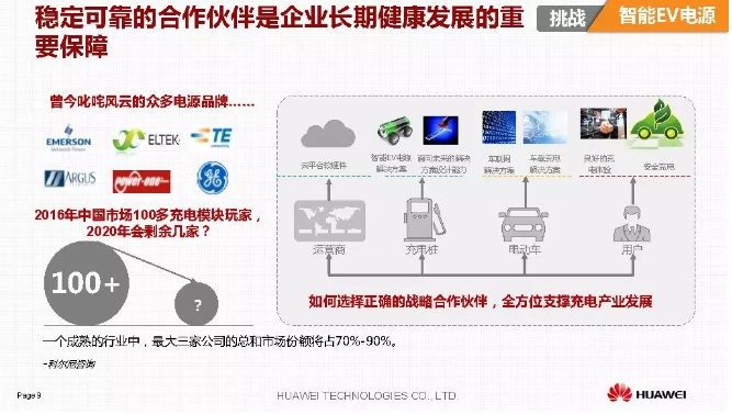 華為積極擁抱能源互聯網--聚焦創新，開放生態