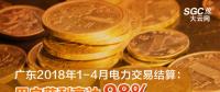 廣東2018年1-4月電力交易結(jié)算：用戶獲利高達98%