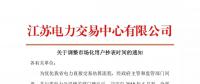 小伙伴們，6月份電量計劃只報29天~