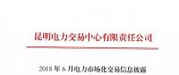 云南2018年6月電力市場化交易信息披露：省內(nèi)市場可競價電量約70億千瓦時