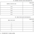 實(shí)例分析城增量配電項(xiàng)目投資效益