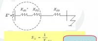 智能電網(wǎng)基礎(chǔ)（八）電網(wǎng)短路電流
