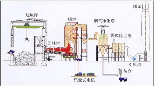 關(guān)注 