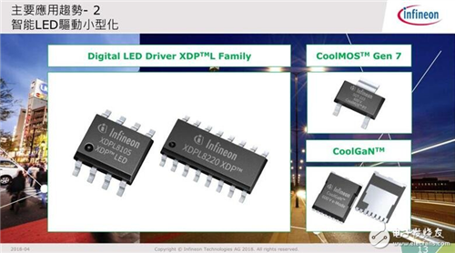 英飛凌Edward Chang：四大產品帶動四大應用 智能照明點亮智慧城市