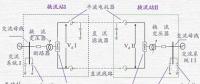 智能電網(wǎng)的基礎（五）高壓直流輸電