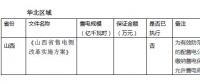 關(guān)于履約保函 你了解多少？