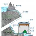 【水電】小水電站基本知識