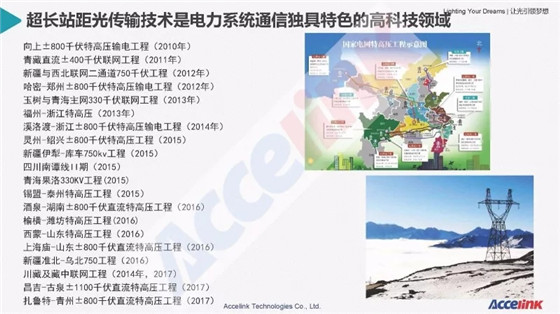 特高壓超長距傳輸技術研討及展望