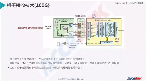 特高壓超長距傳輸技術研討及展望