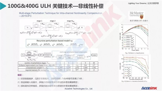 特高壓超長距傳輸技術(shù)研討及展望