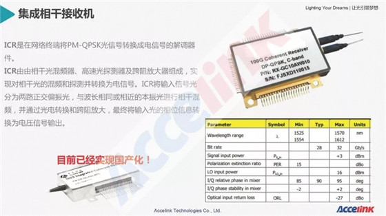 特高壓超長距傳輸技術(shù)研討及展望