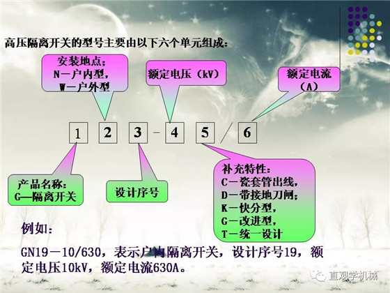 圖解｜高壓隔離開關與高壓負荷開關的區別