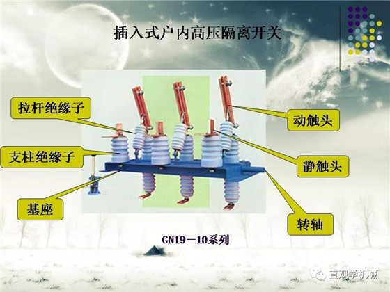 圖解｜高壓隔離開關(guān)與高壓負荷開關(guān)的區(qū)別