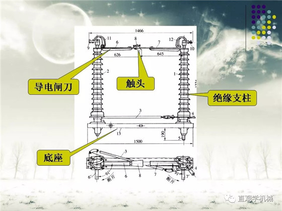 圖解｜高壓隔離開關(guān)與高壓負荷開關(guān)的區(qū)別