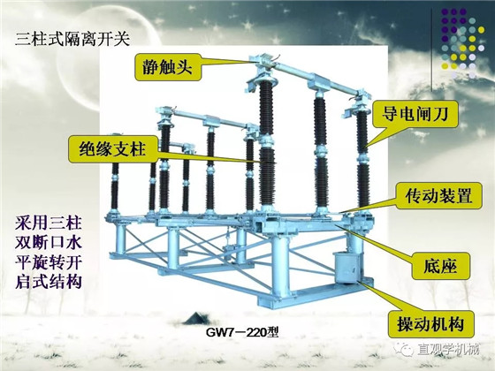 圖解｜高壓隔離開關(guān)與高壓負荷開關(guān)的區(qū)別