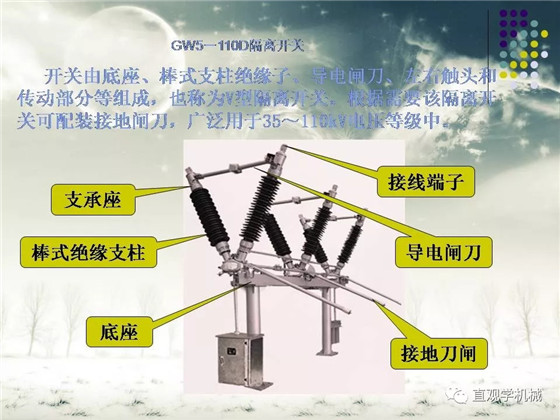 圖解｜高壓隔離開關與高壓負荷開關的區別