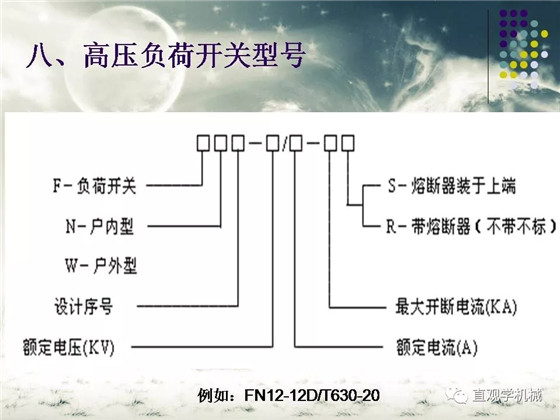 圖解｜高壓隔離開關與高壓負荷開關的區(qū)別