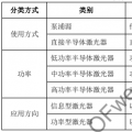 【深度】半導(dǎo)體激光器產(chǎn)業(yè)發(fā)展及應(yīng)用