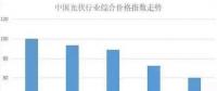 光伏企業股價大跌背后：新政將減少光伏裝機三分之一