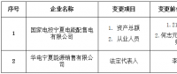 寧夏公示2家注冊信息變更的售電公司