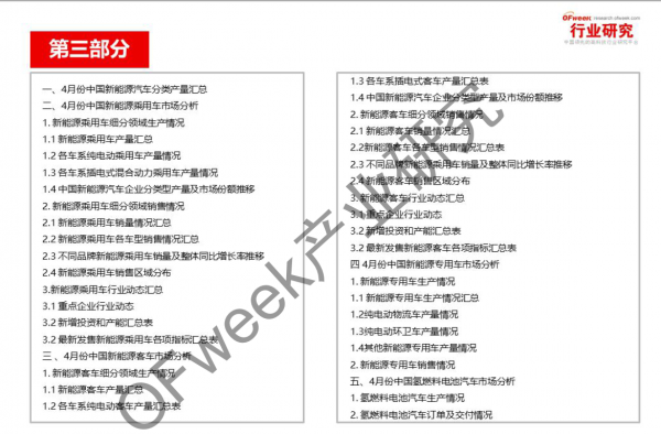 新能源汽車資本市場降溫 行業分化加劇