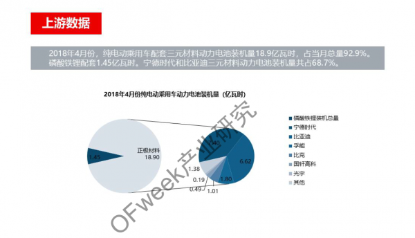 新能源汽車資本市場降溫 行業分化加劇