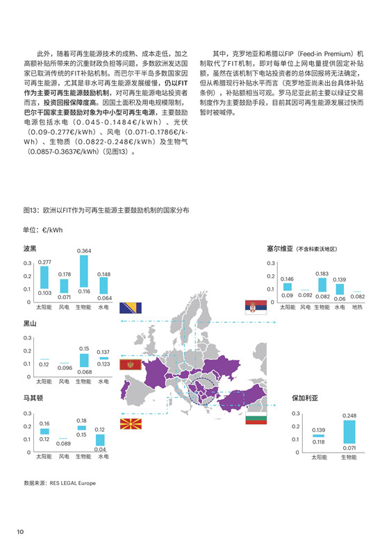 中國電力投資的新版圖？《巴爾干半島區(qū)域電力市場(chǎng)趨勢(shì)報(bào)告》發(fā)布