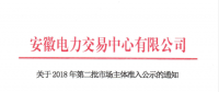 安徽2018年第二批264家市場(chǎng)主體準(zhǔn)入公示（含目錄）