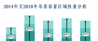 2016年風(fēng)電市場(chǎng)展望：到2025年風(fēng)電新增并網(wǎng)容量將達(dá)263GW