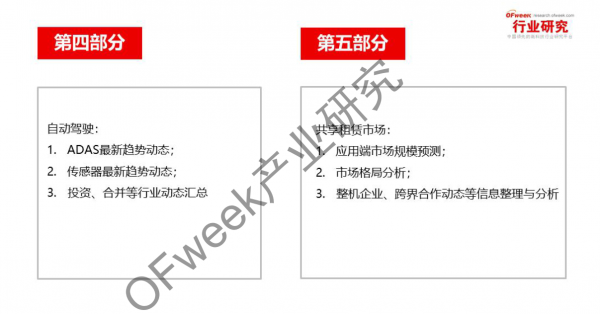 新能源汽車資本市場降溫，行業分化加劇