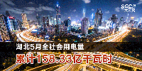 湖北5月全社會(huì)用電量累計(jì)158.33億千瓦時(shí)（附詳單）