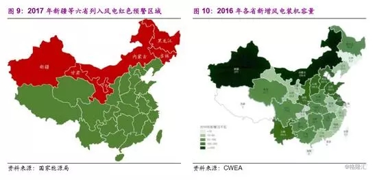 分散式風電市場爆發在即 民營資本活躍跡象顯現