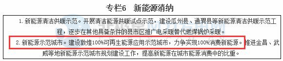 甘肅省政府：擇機啟動風(fēng)電基地項目及外送工程、2018年完成分散式風(fēng)電規(guī)劃......