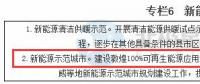 甘肅省政府：擇機啟動風(fēng)電基地項目及外送工程、2018年完成分散式風(fēng)電規(guī)劃......