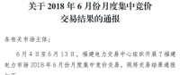 福建發(fā)布2018年6月份月度集中競價(jià)交易結(jié)果：成交電量13.947億千瓦時(shí)