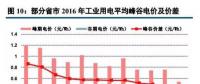 儲能：光伏逆變器企業的下一個引爆點